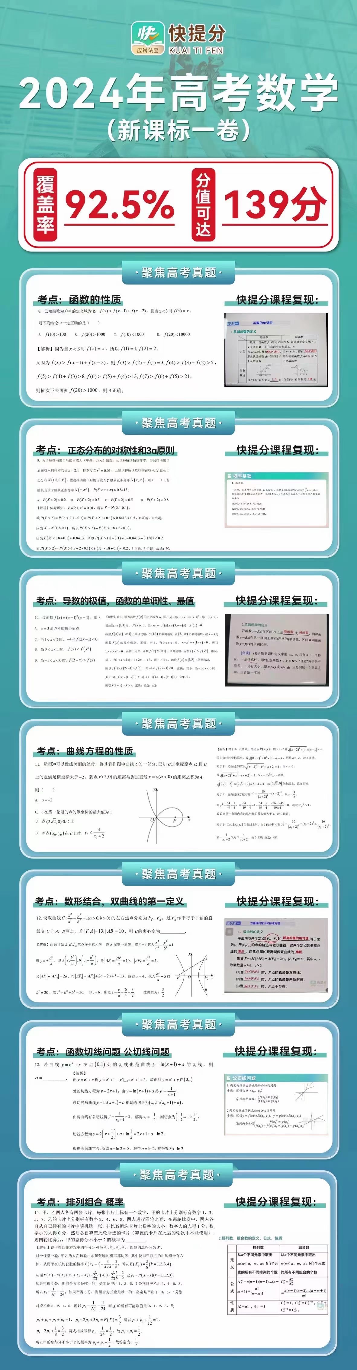 快提分超高的覆盖率毋庸置疑 - 快提分