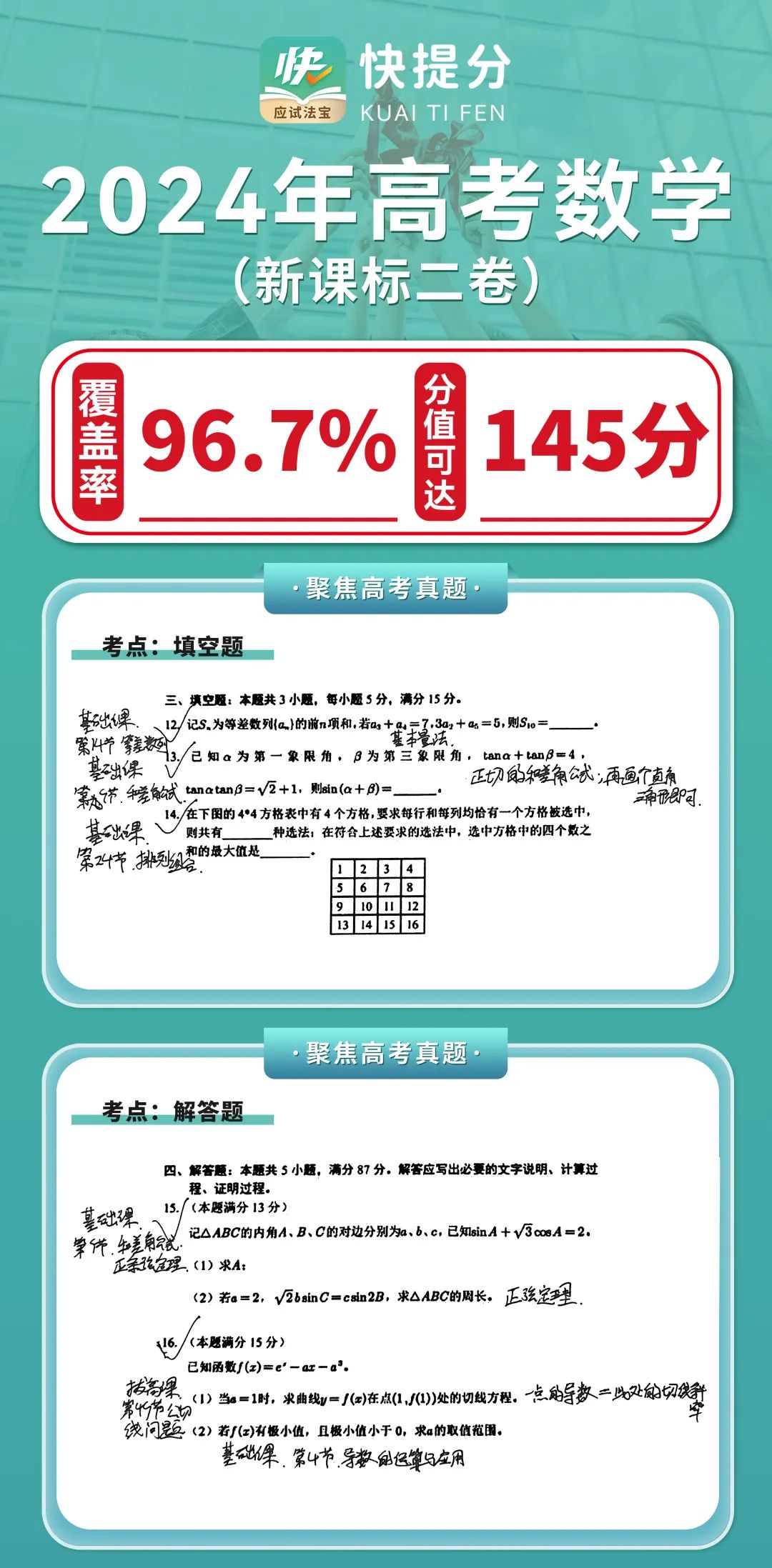 快提分 教育+科技 创新引领,优势升级 - 快提分-专注中高考快速提分 - 快提分
